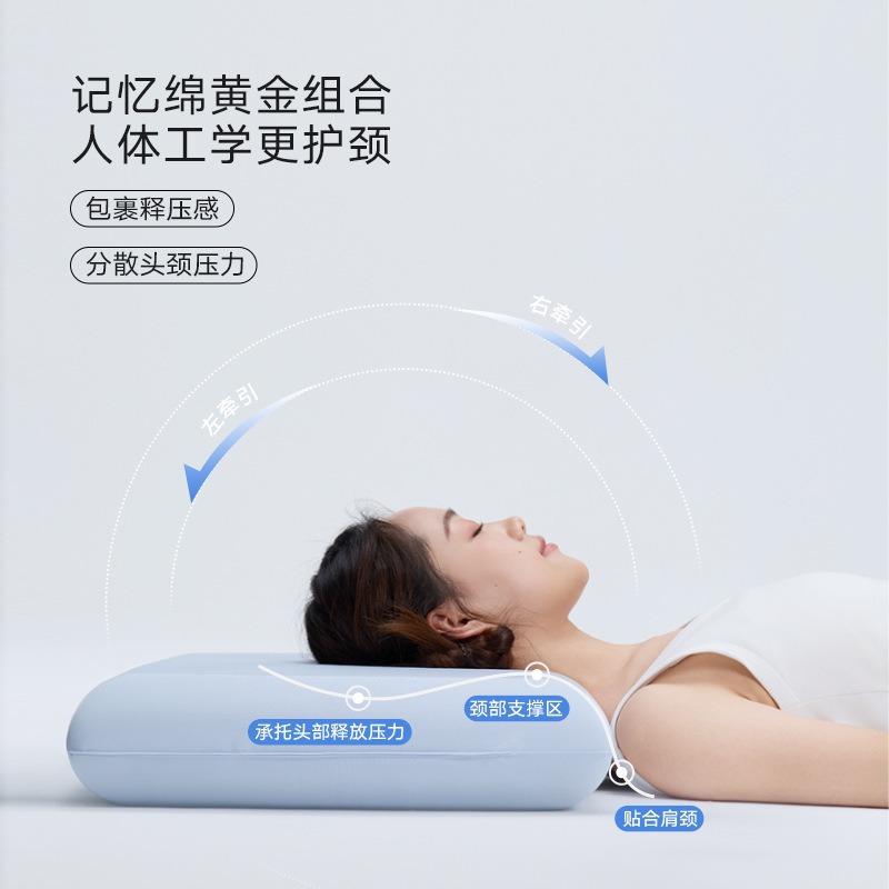 메모리폼 베개, 느린 복원 기능의 정형외과용 목 베개, - Memory Foam Orthopedic Pillow Neck Pain 리뷰 및 가격
