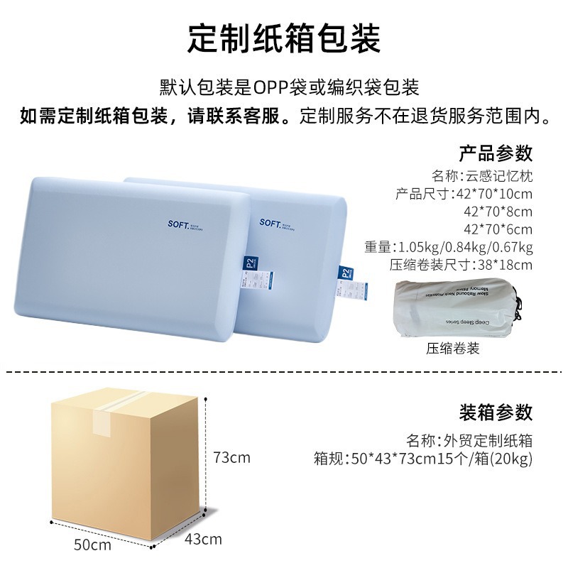 메모리폼 베개, 느린 복원 기능의 정형외과용 목 베개, - Memory Foam Orthopedic Pillow Neck Pain 리뷰 및 가격