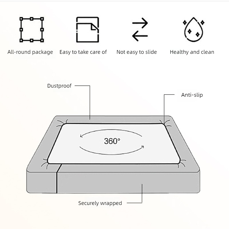 새로운 엠보싱 브러쉬드 마이크로화이버 피티드 시트 딥  - Fitted Bed Sheets Deep Pocket 리뷰 및 가격