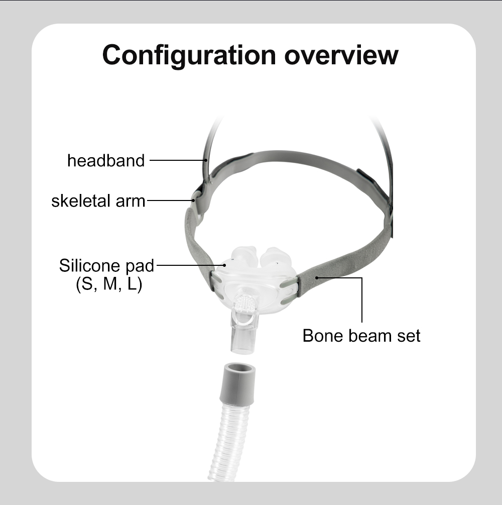 레소키 CPAP 비강 베개 마스크 범용 PM2 다양한  - Anti Snore Contour Pillow 리뷰 및 가격