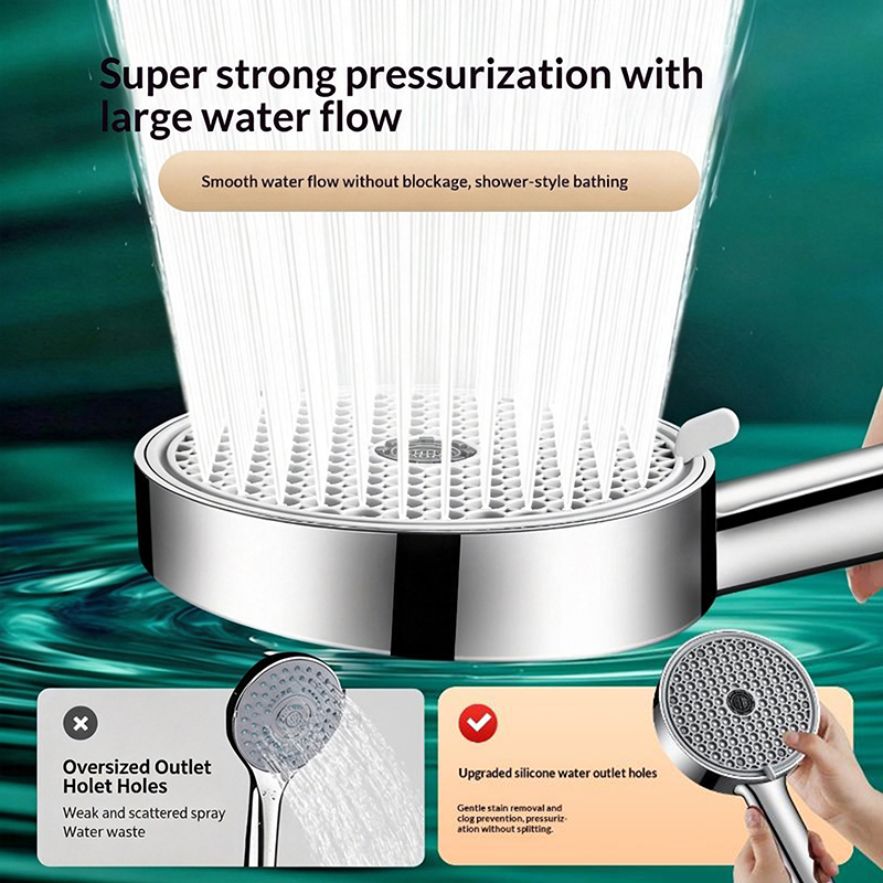 새로운 6 가지 모드 조정 가능한 휴대용 샤워 헤드 고 - High Pressure Shower Head Handheld 리뷰 및 가격